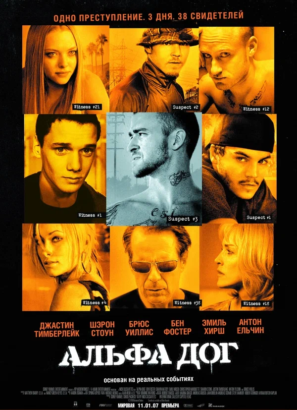 Постер: Альфа Дог